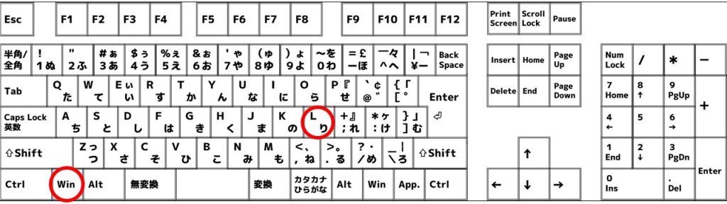 ロック画面を呼び出すショートカットキー